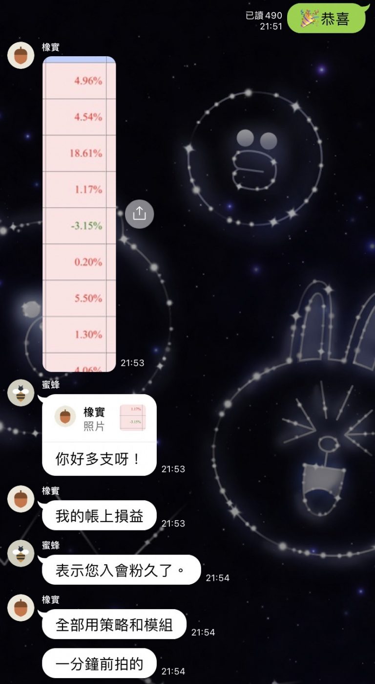 學員1