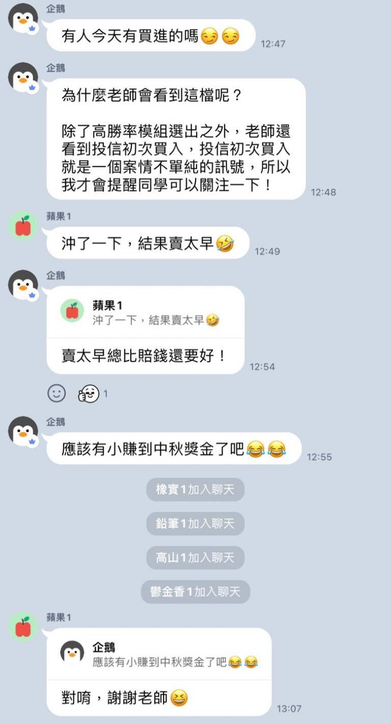 群組1